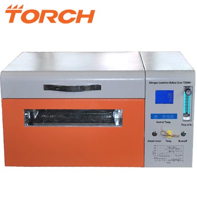 �����c(di��n)�z�C(j��)��LED���b�^(gu��)������Ҫע����Щ��(w��n)�}���ǘ�(bi��o)�O(sh��)�䶨�ơ�