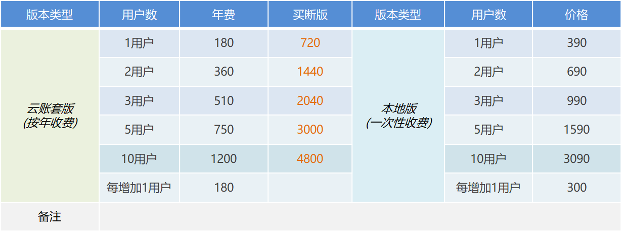 ��؛�δ�ӡܛ���r(ji��)���